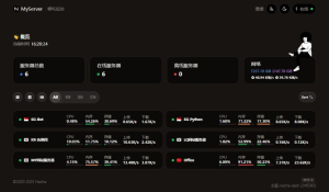 Docker安装哪吒V1宝塔面板反代-踩坑日记