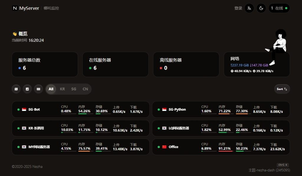 Docker安装哪吒V1宝塔面板反代-踩坑日记